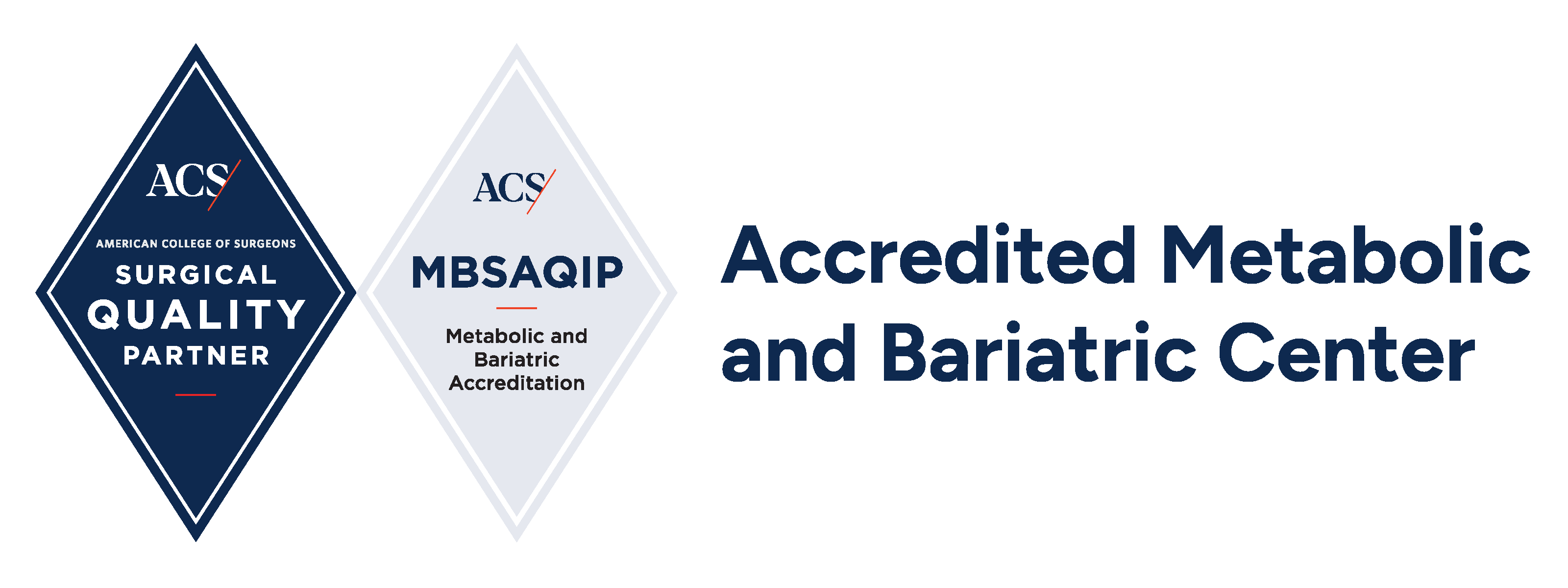 American College of Surgeons Accredited Center